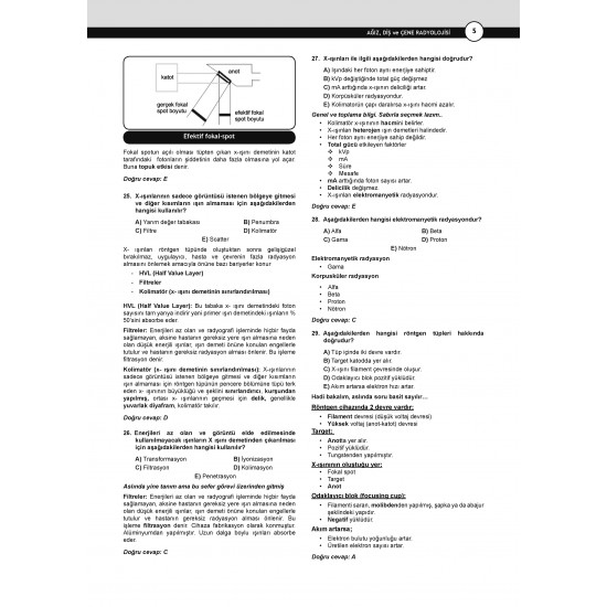 Dusdatamax Ağız Radyolojisi Soruları ( 5.Baskı )